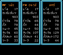 キャプテン翼 最強キャラランキング