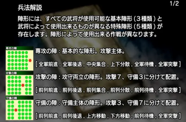 ドラゴンフォース 陣形・作戦