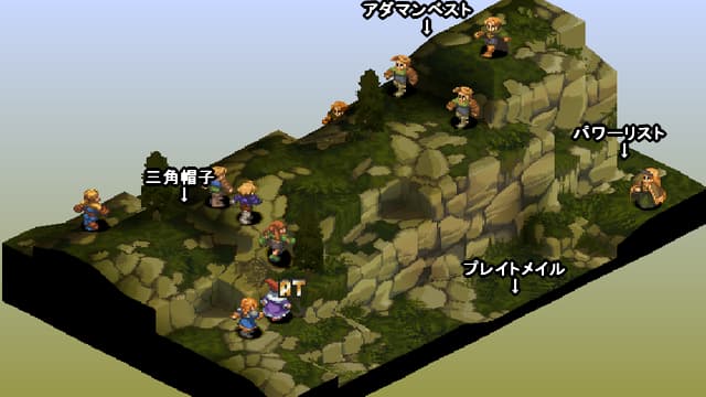 FFT 城塞都市ザランダの全体マップ