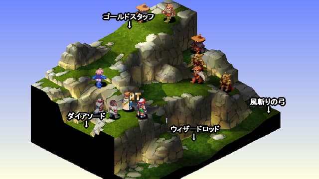 FFT ドグーラ峠の全体マップ
