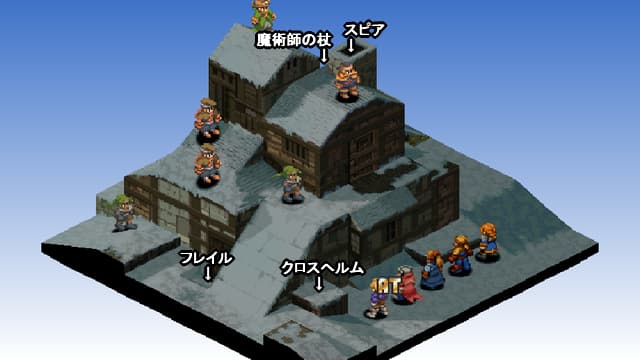 FFT 炭鉱都市ゴルランドの全体マップ