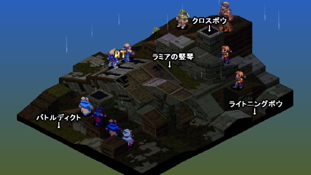 FFT ゴーグのスラム街の全体マップ