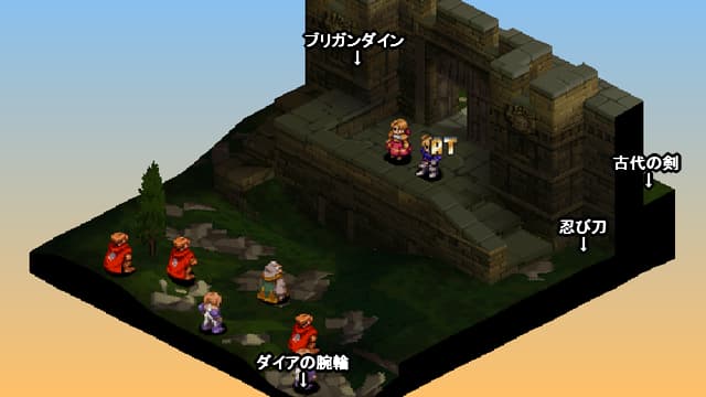 FFT ルザリア城裏門の全体マップ