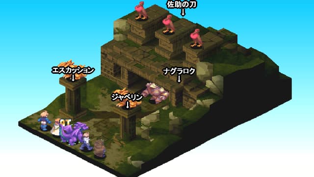 FFT ネルベスカ神殿の全体マップ