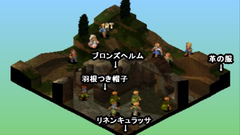 FFT 砂ねずみの穴ぐら