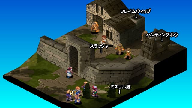 FFT 城塞都市ヤードーの全体マップ