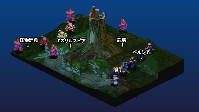 FFT 城塞都市ヤードーの全体マップ