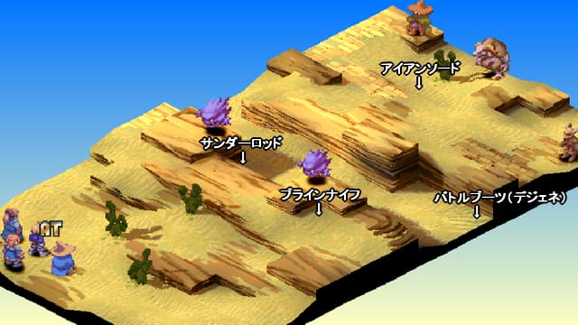 FFT ゼクラス砂漠の全体マップ