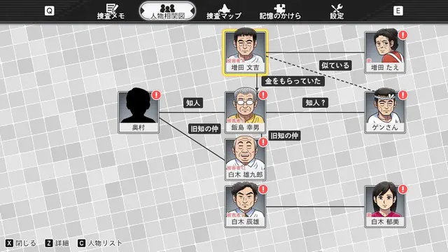 オホーツクに消ゆ リメイク 人物相関図