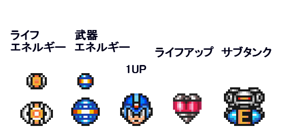 ロックマンXのアイテム