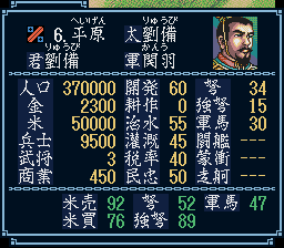 三国志3 都市データ
