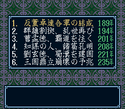 三国志3 シナリオ１「反董卓連合軍の結成」