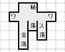 セレクション 霧の通路のマップ